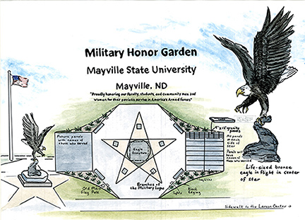 Military_Honor_Garden_-_Mayville_State_University_-_sketch-web.jpg