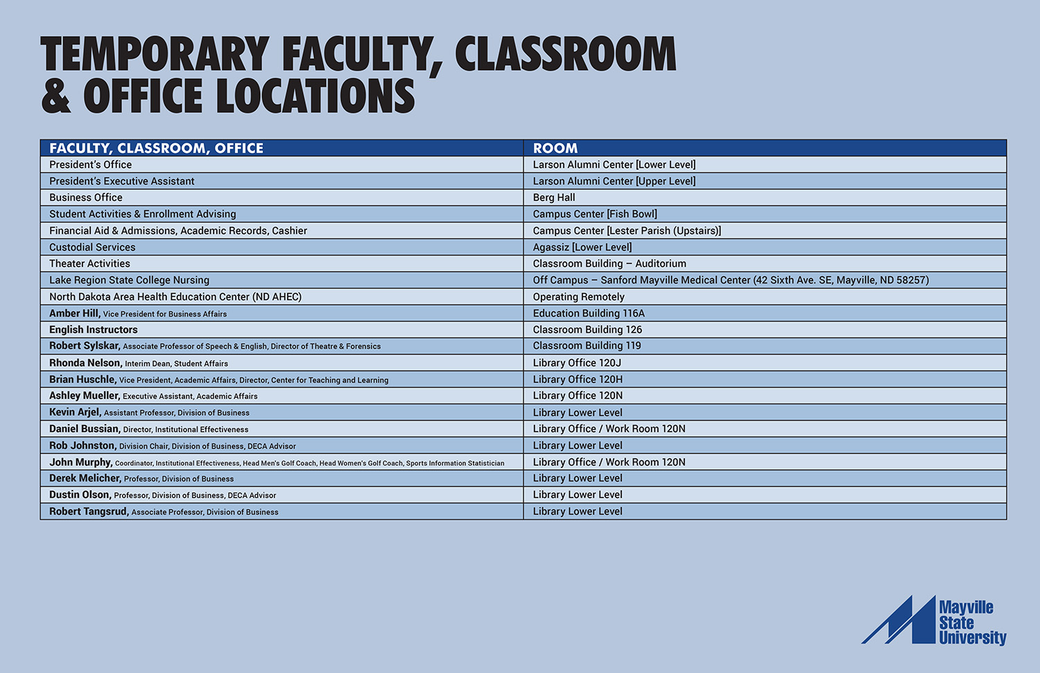 MSU-Temporary-Campus-Map-17x11 08-23-2024 page 2 web.jpg