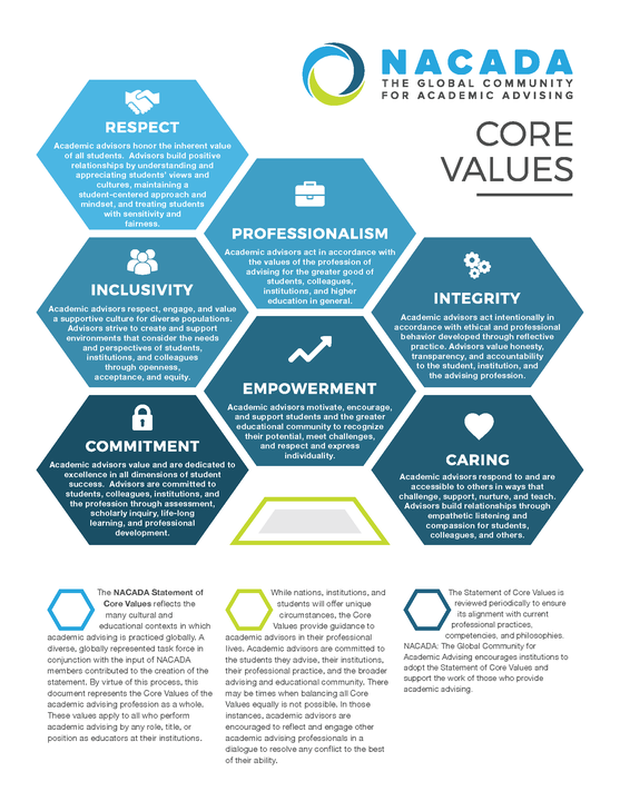 Core Values Handout.png