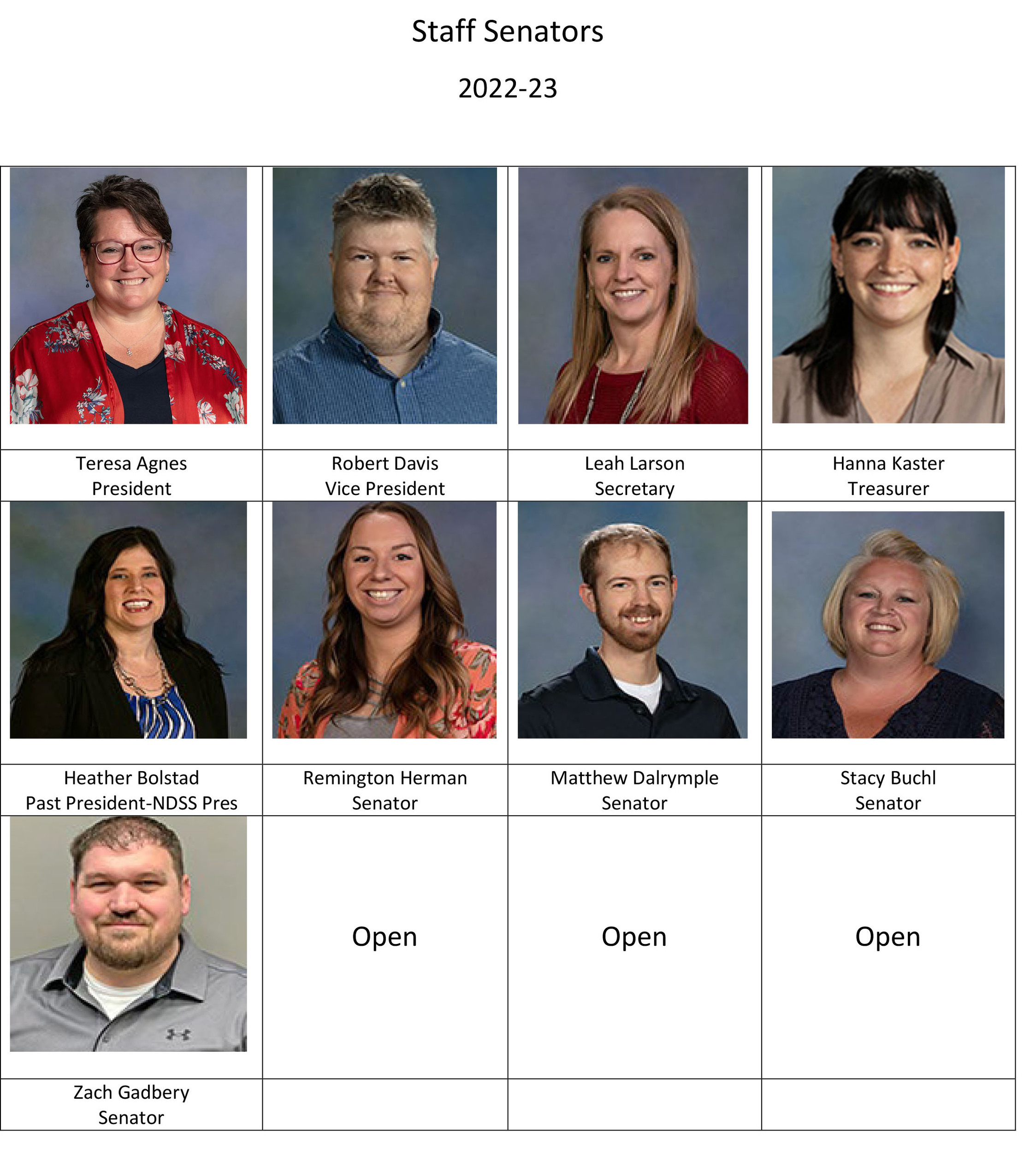 Staff Senators 08-31-2022.jpg